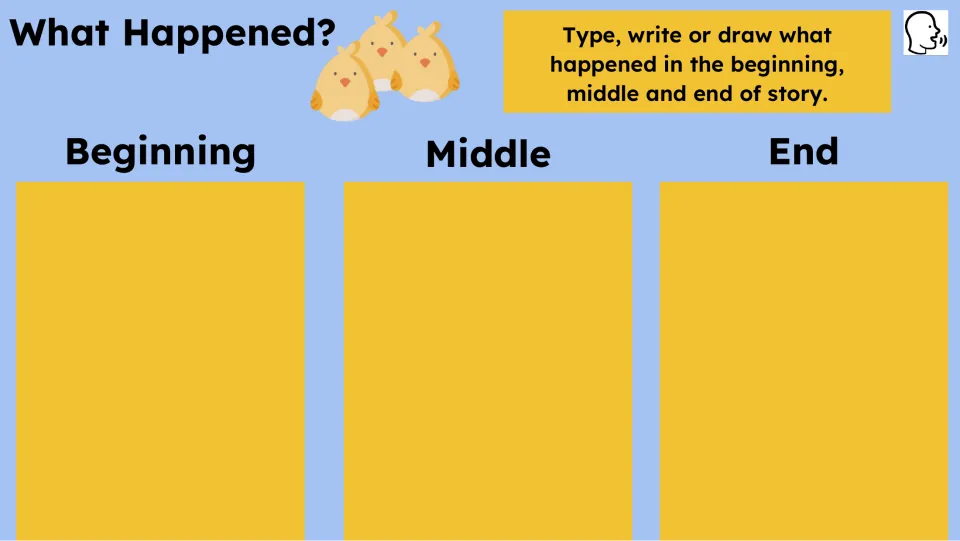 Story retelling activity asks students to type, write, or draw what happened at the beginning, middle, and end.