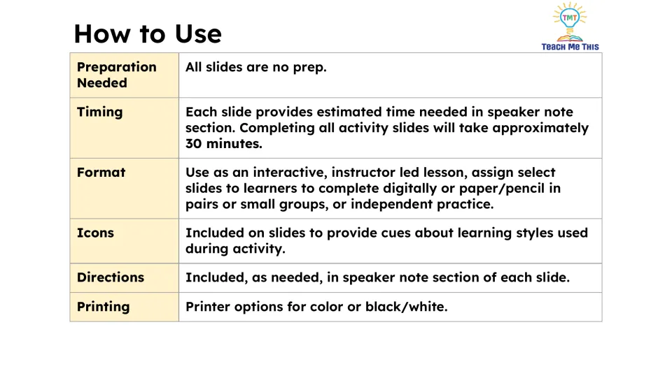 Teacher directions explain a roughly 30-minute lesson, digital or paper responses, and color or black-white printing.