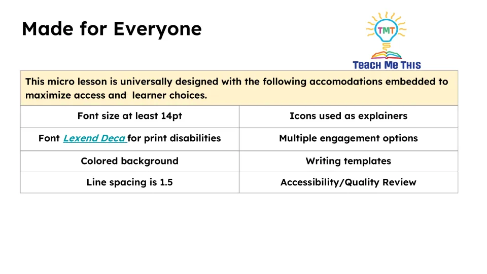 Accessibility overview lists 14-point minimum text, Lexend Deca font, icons, and writing templates among supports.