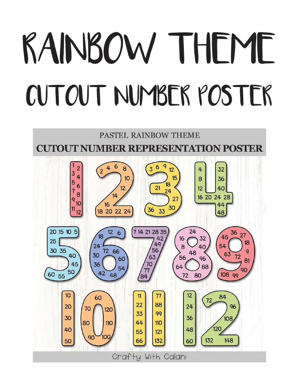 Cover of the rainbow cutout number poster resource, showing numerals 1–12 filled with counting sequences