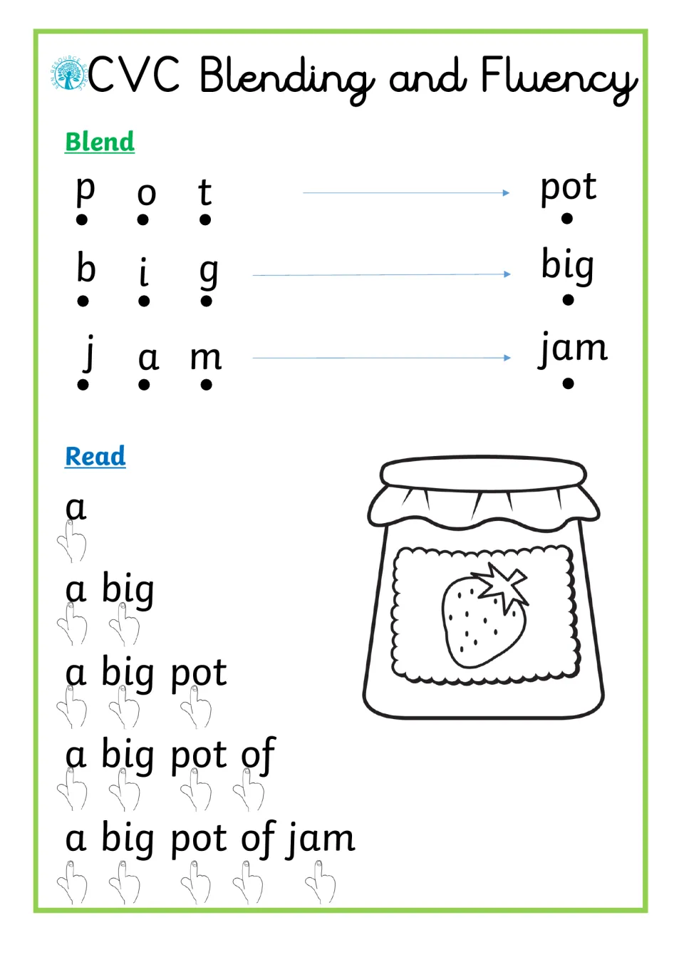 Blending pot, big and jam from separate sounds, then reading a cumulative phrase that ends 'a big pot of jam'