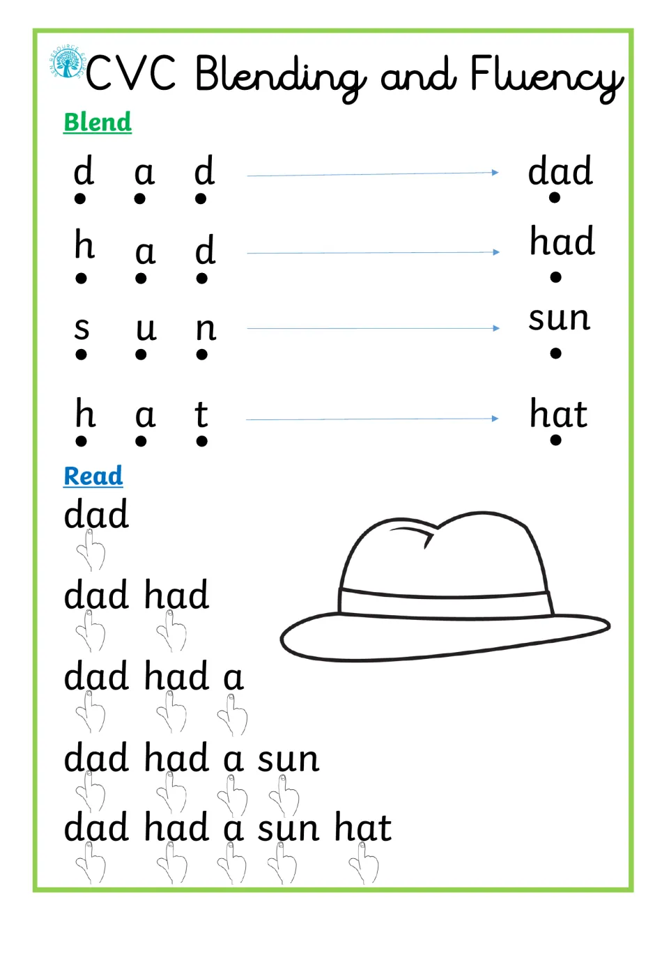 Blending dad, had, sun and hat sound by sound, then reading a phrase that grows to 'dad had a sun hat' while tracking