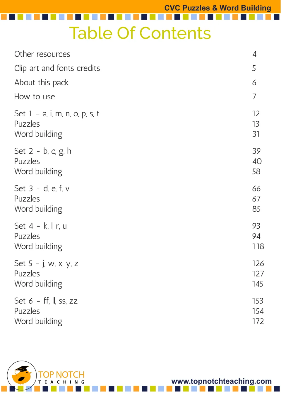 Table of contents: six CVC letter sets, from a, i, m, n, o, p, s, t to ff, ll, ss, zz, with puzzles and word building