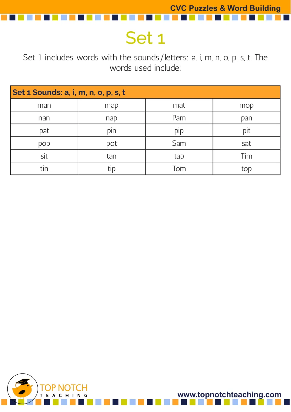 Set 1 word overview for a, i, m, n, o, p, s, t: 24 CVC words including man, map, pin, pot, Sam, tip and top