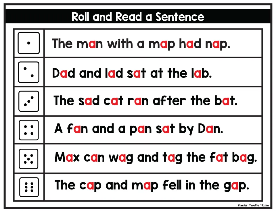 Short a sentences: students roll a die and read lines like Dad and lad sat at the lab and The cap and map fell in the gap