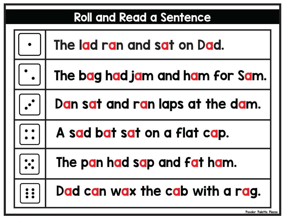 Short a roll-and-read card: students read the sentence for each die roll, including Dad can wax the cab with a rag