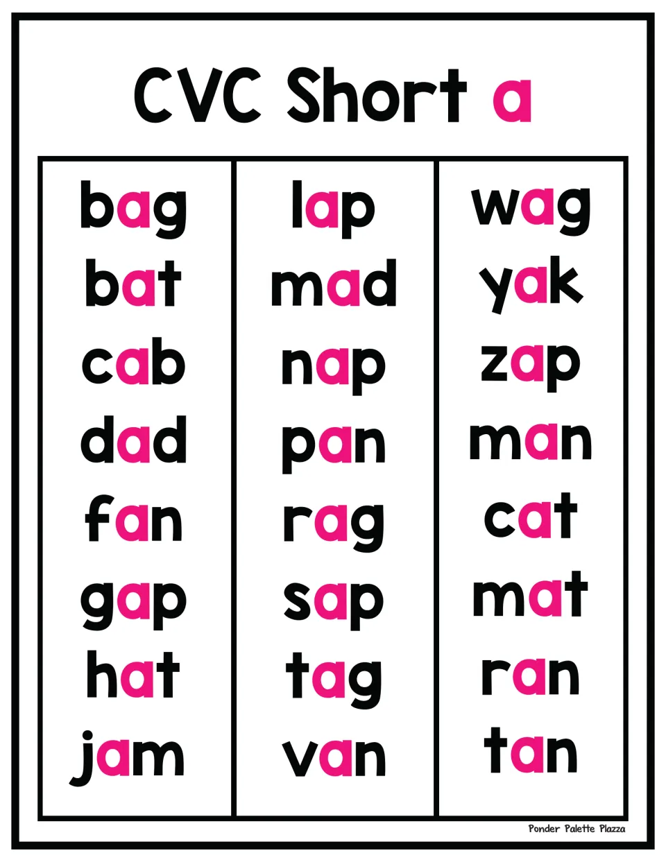 CVC Short a poster: 24 short a words from bag, bat and cab to ran and tan, with the vowel a highlighted in pink