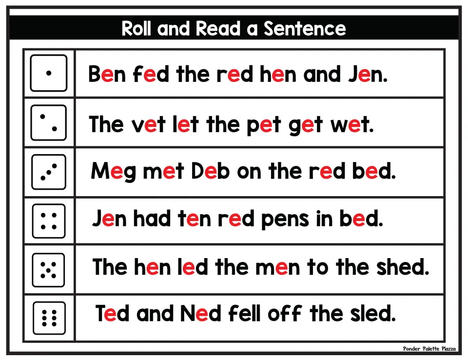 Short e sentences: students roll a die and read the matching line, such as 'Ben fed the red hen and Jen'