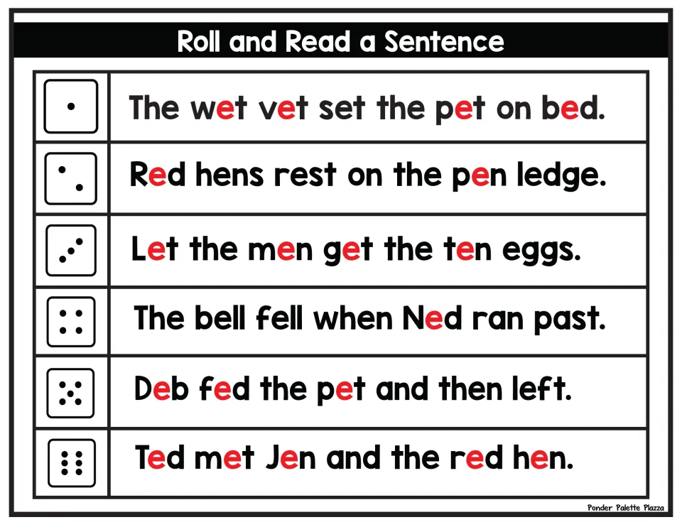 Roll and Read a Sentence: students roll a die to pick a short e line such as 'The wet vet set the pet on bed'