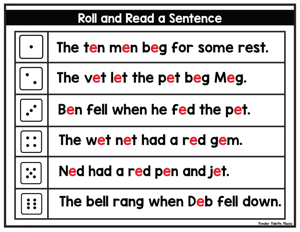 Decoding short e words in sentences: roll a die, then read lines like 'The wet net had a red gem' with each e in red