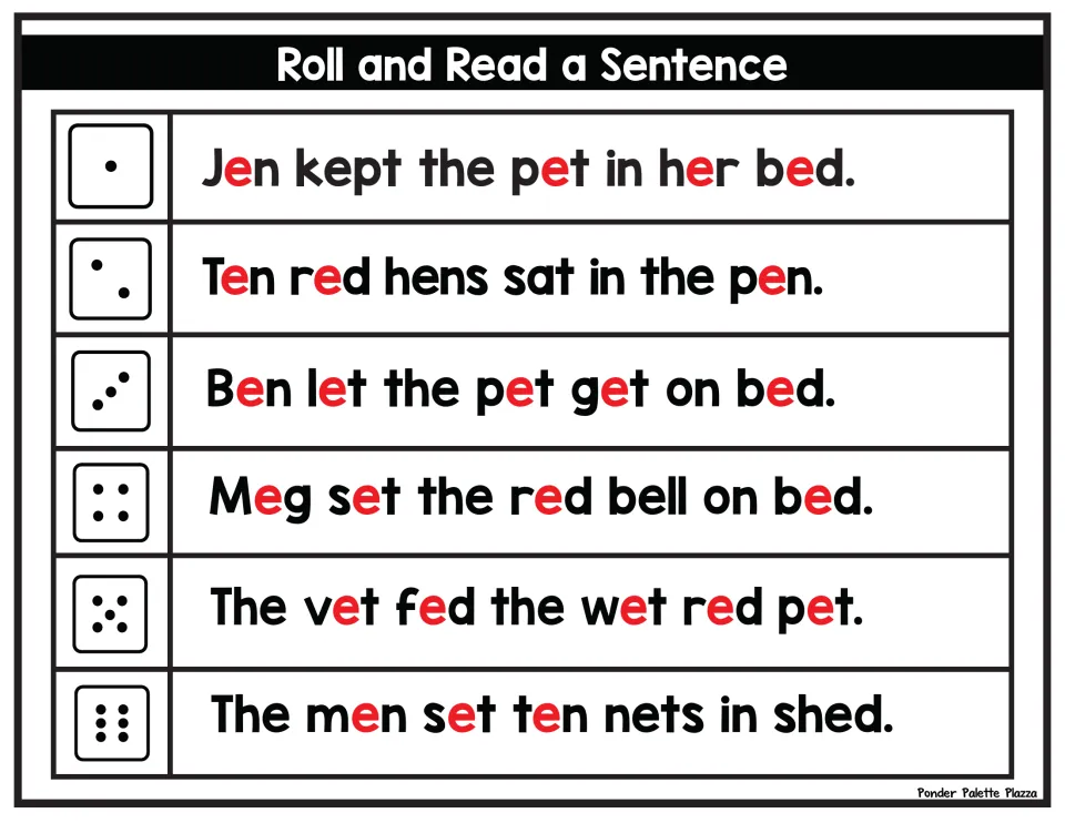 CVC short e reading: students match the die number to a sentence, such as 'Ten red hens sat in the pen'