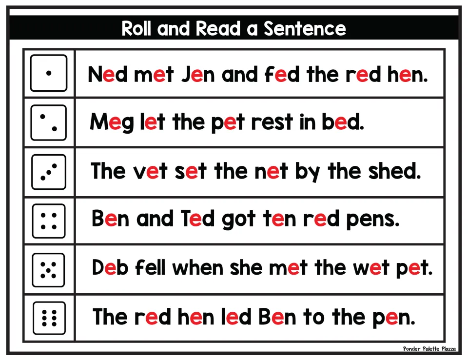 Short e sentence reading: students roll and read lines such as 'Ned met Jen and fed the red hen'