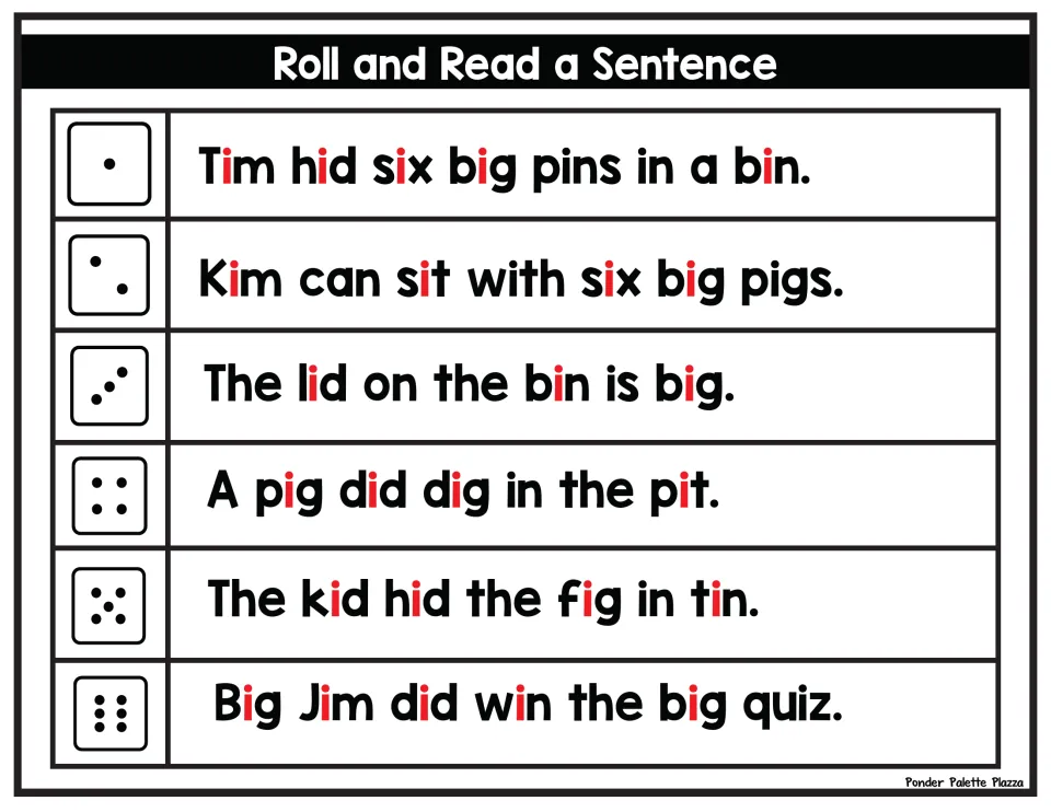 Roll and Read a Sentence: students roll a die and read the short i sentence beside it, like Tim hid six big pins in a bin