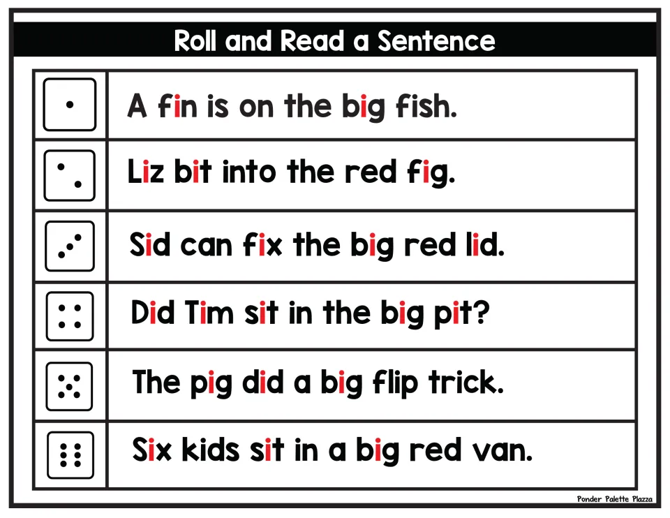 Short i sentence reading: students roll a die to read lines from A fin is on the big fish to Six kids sit in a big red van