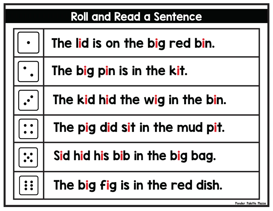 Short i CVC words in red: students roll and read sentences like The kid hid the wig in the bin and The big pin is in the kit