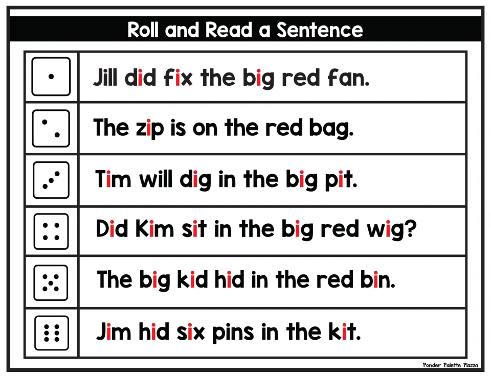 Short i roll-a-sentence: die faces 1 to 6 match lines like Jill did fix the big red fan and Jim hid six pins in the kit