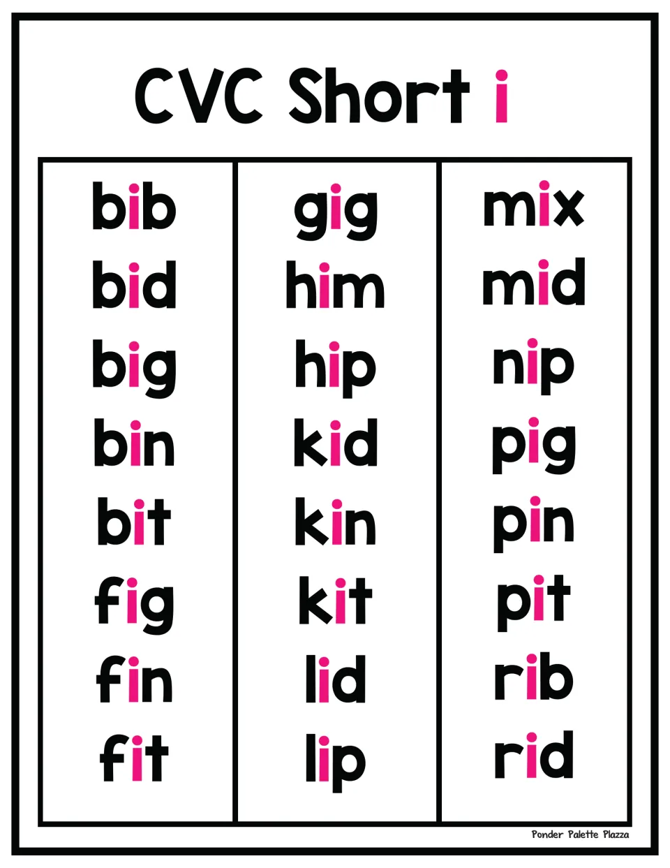 CVC short i word poster: students read and blend 24 words from bib, bid and big to pig, rib and rid, with each i in pink