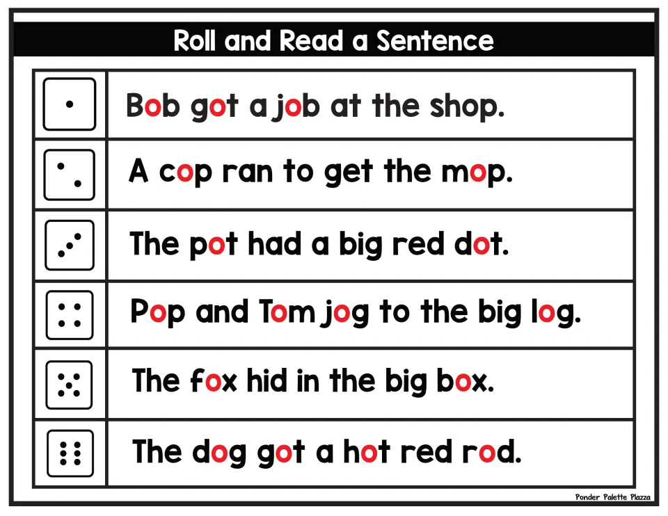 Roll and Read a Sentence: six short o sentences such as Bob got a job at the shop, each matched to a die face to read