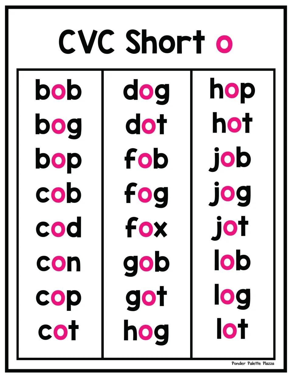 Short o CVC poster: students read 24 words such as bob, cod, dog, fox, hop and lot, with each vowel o shown in pink