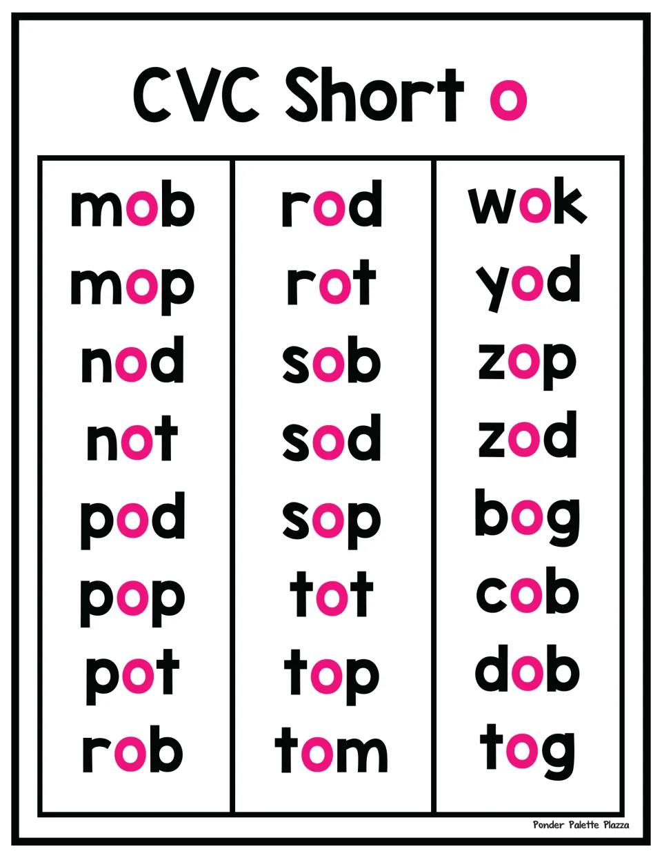 Second short o list: students blend 24 CVC words including mob, pod, rod, top, wok, zod and tog, each o in pink