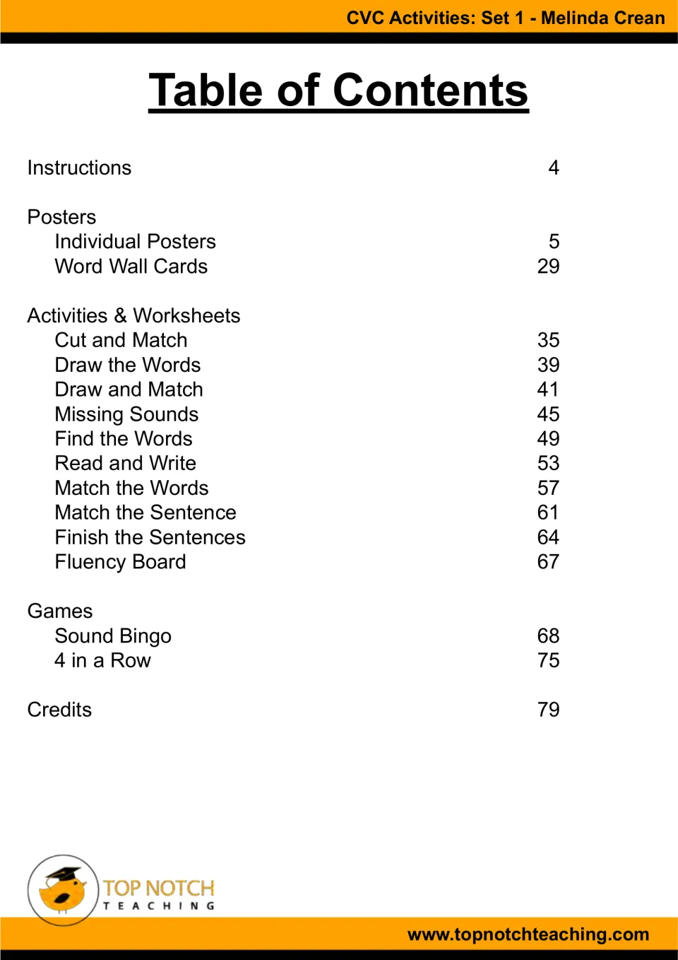 Table of contents for the CVC packet, listing posters, word wall cards, 10 activities, and two games