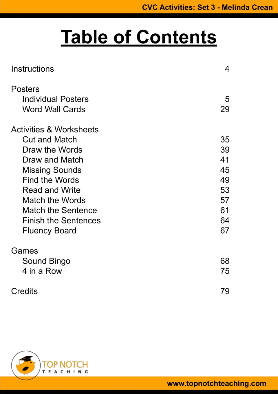 Table of contents for the CVC packet lists posters, word wall cards, 10 activities, and two phonics games