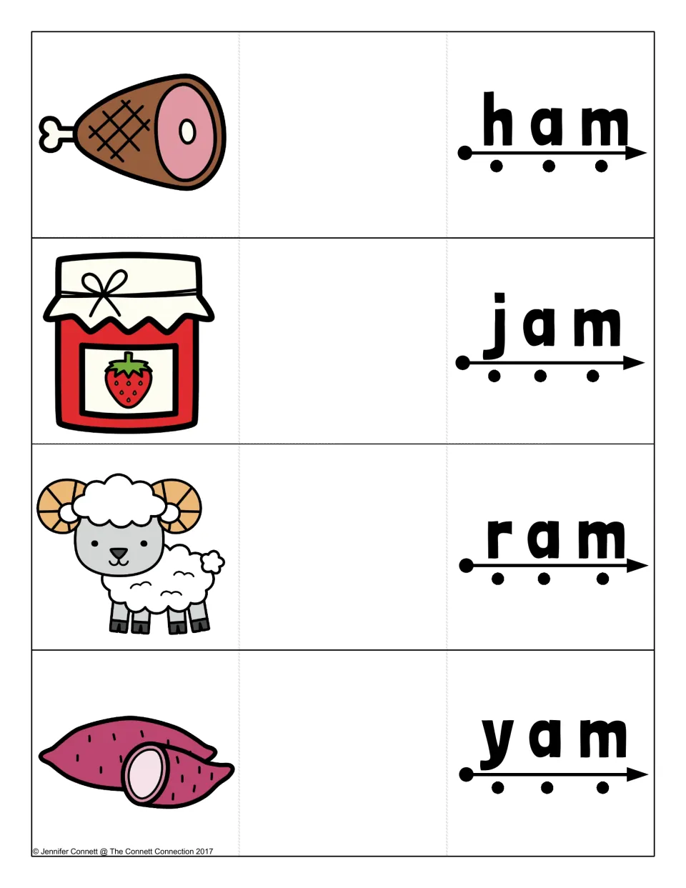 Short a -am words ham, jam, ram and yam shown with food and animal pictures, each ready to fold for blending practice