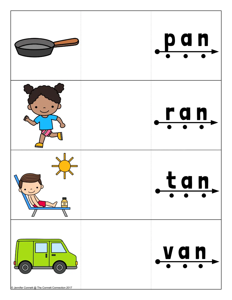 Short a -an blending cards: pan, ran, tan and van with pictures of a frying pan, running girl, sunbather and green van