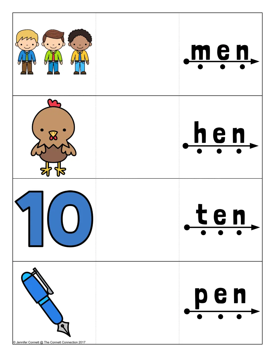Short e -en word family cards: students blend men, hen, ten and pen sound by sound, pictured as three men, hen, 10 and pen