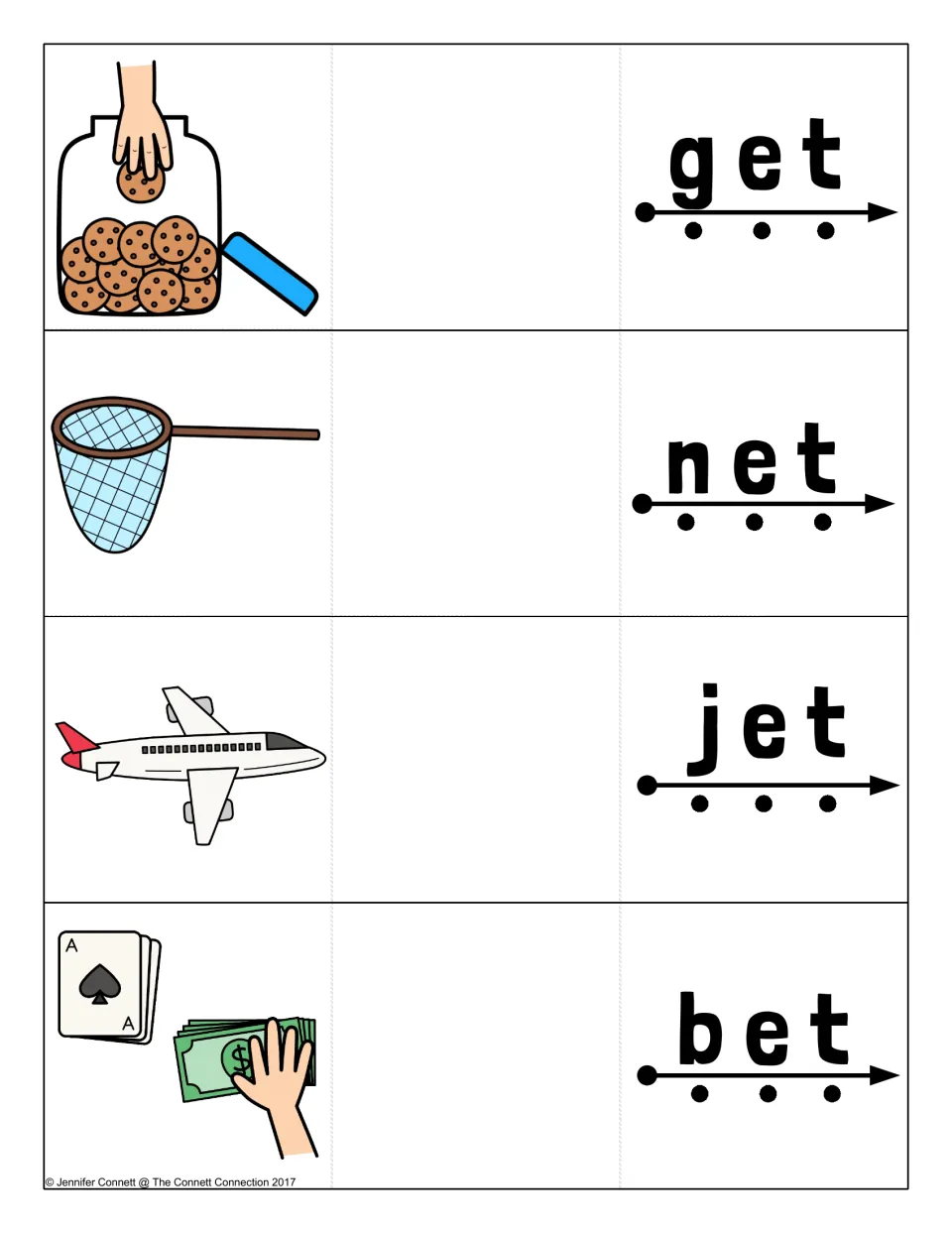 Short e -et cards: students sound out get, net, jet and bet, shown as a cookie jar, butterfly net, airplane and cash bet