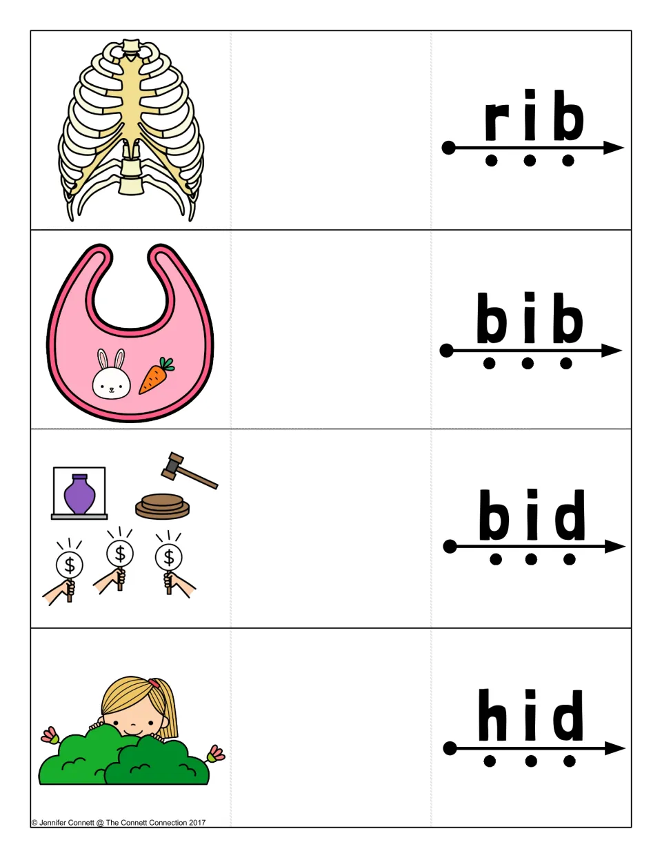 Short i CVC blending cards for rib, bib, bid and hid: each word sits on a sound-dot arrow, with a picture to reveal