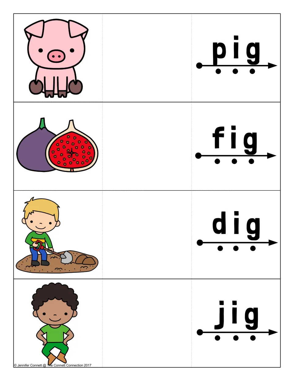 Short i -ig cards for pig, fig, dig and jig: students blend each word to reveal a pig, fig, digging boy or dancing boy