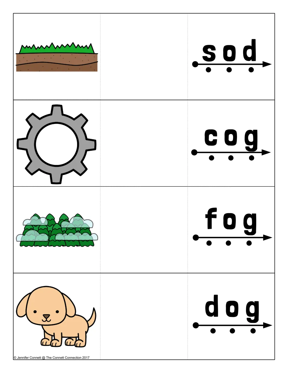 Short o cards for sod, cog, fog and dog: students tap each letter sound and blend, then reveal grass, gear, fog or puppy