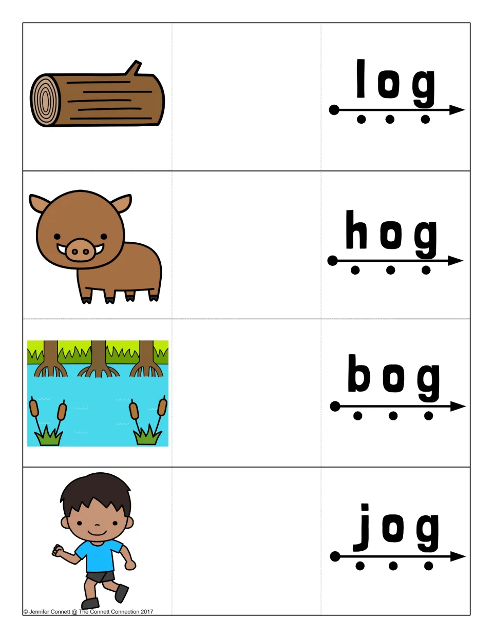Short o -og cards: students blend log, hog, bog and jog, checking against a log, hog, swamp and running boy picture