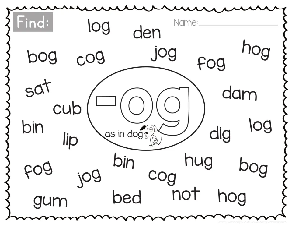 Short o -og word family, as in dog: students find log, bog, cog, jog, fog and hog among words like den, sat, cub, gum