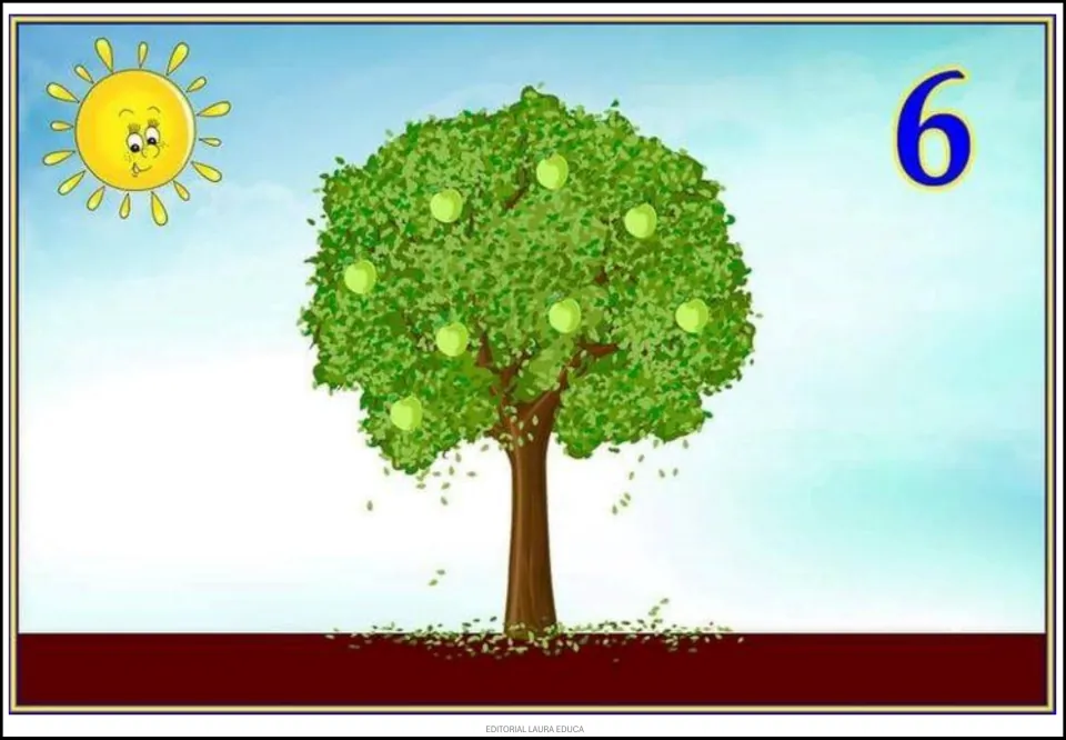 Tree cycle poster 6 of 9 shows a leafy green tree bearing green fruit, following the flowering tree poster.