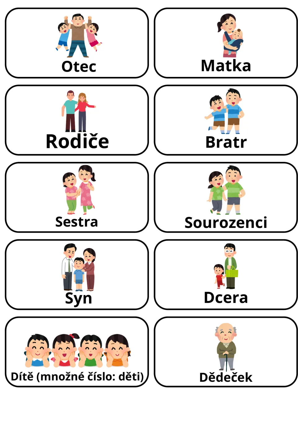 Czech family flashcards 1–10: Otec (father), Matka (mother), Rodiče (parents) and seven more.