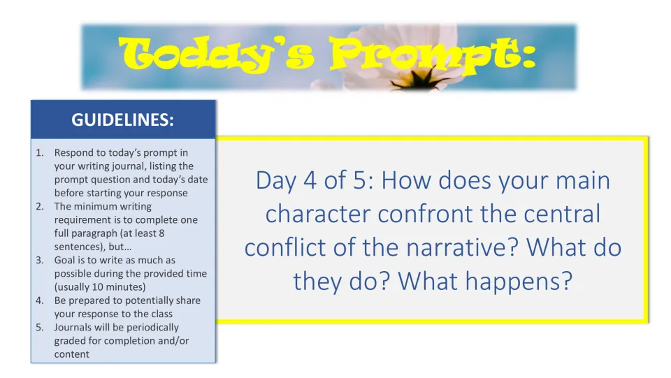 Story conflict, day 4 of 5: students show how the main character confronts the central conflict and what happens next