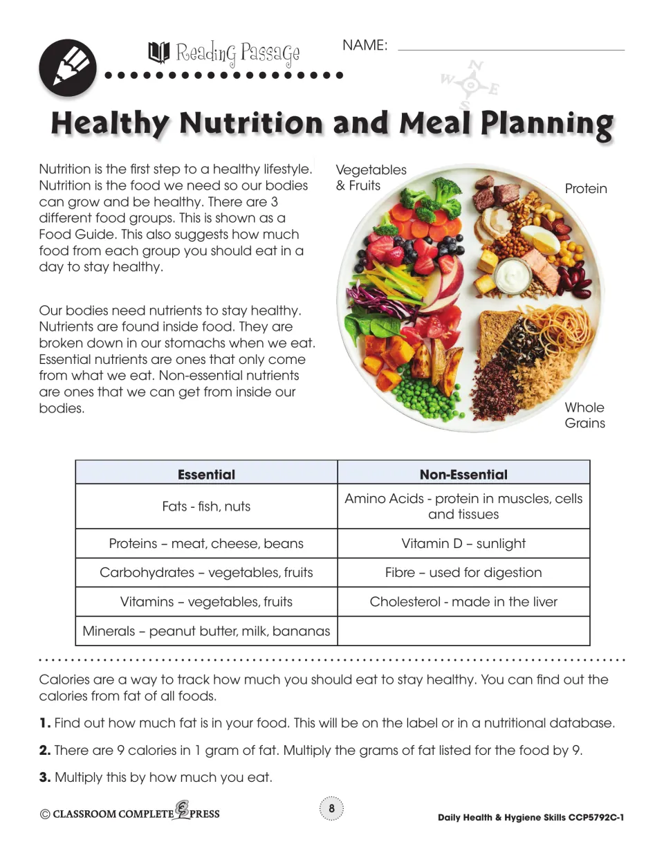 Reading on nutrition: Food Guide plate, essential vs non-essential nutrients and steps to find calories from fat