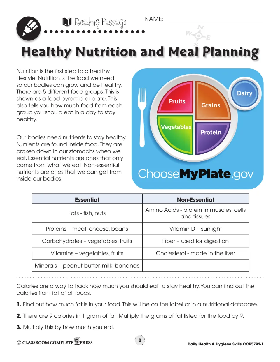 Nutrition reading on MyPlate's five food groups, essential vs non-essential nutrients and steps to find fat calories