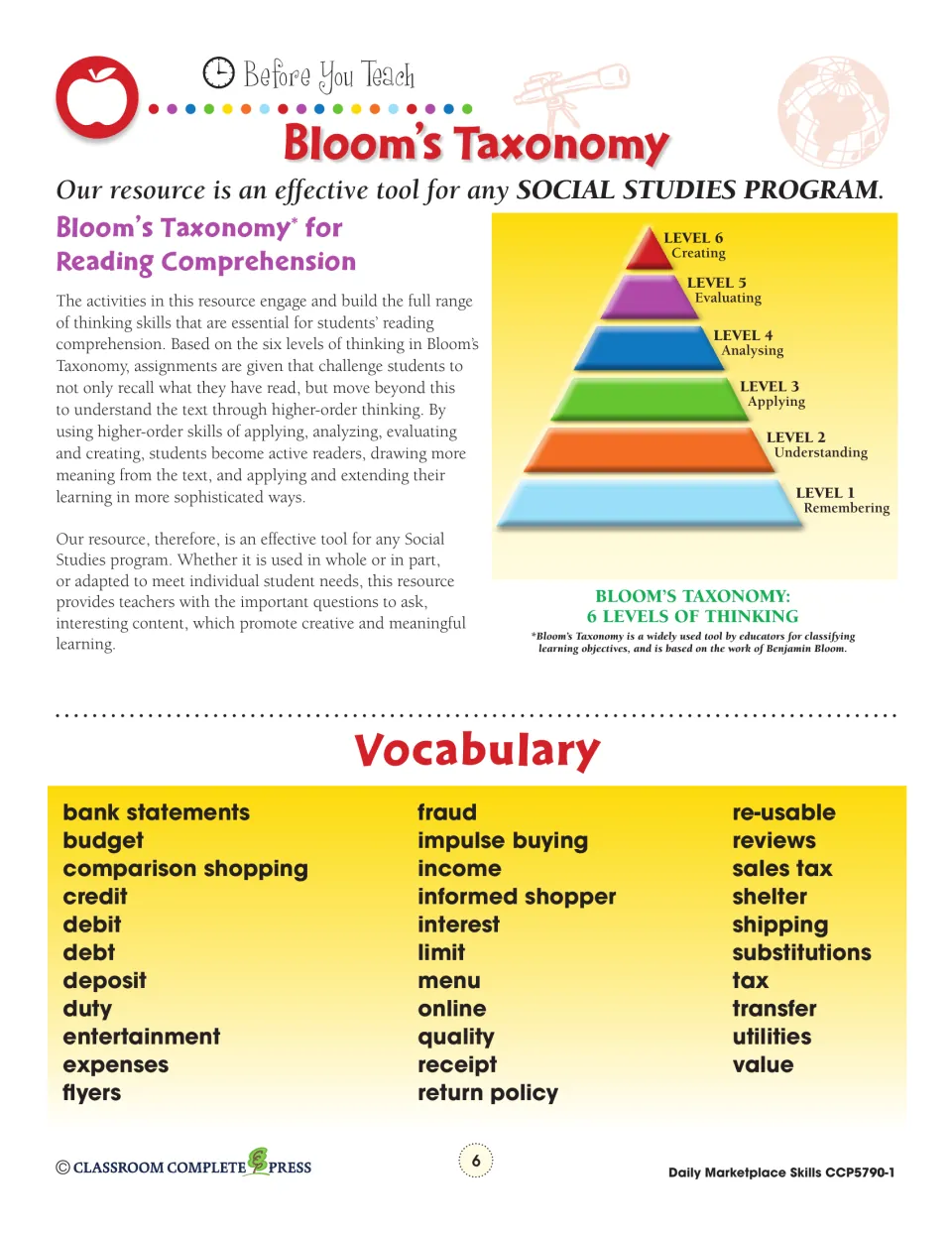 Bloom's Taxonomy pyramid of six levels and the vocabulary list: budget, credit, debit, income, fraud and more