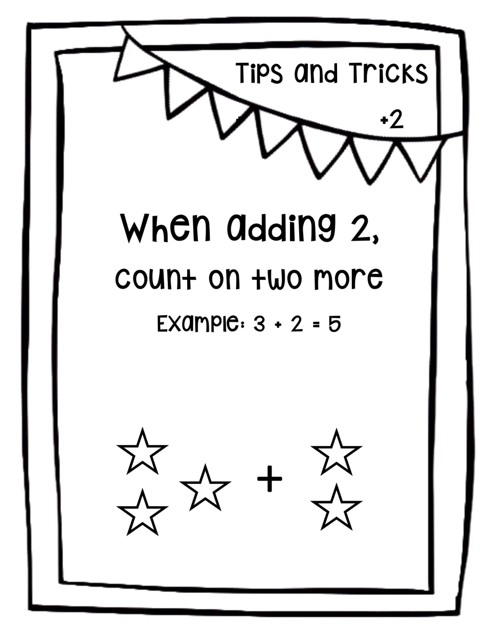 Tips and tricks for +2 facts: when adding 2, count on two more, with 3 + 2 = 5 shown as three stars plus two stars