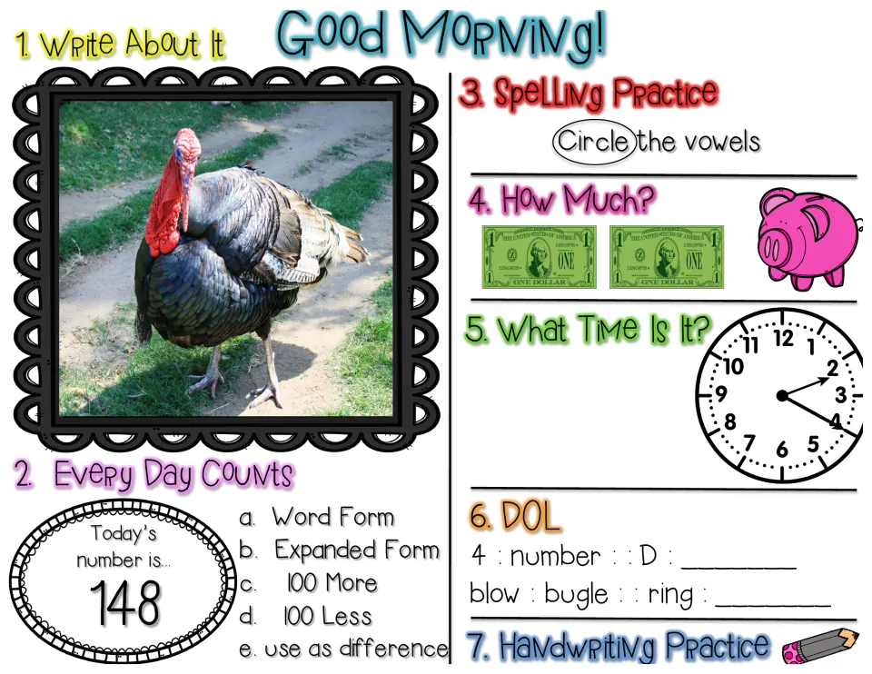 Good Morning review for number 148: write about a turkey, count two dollar bills, read a clock, finish two analogies