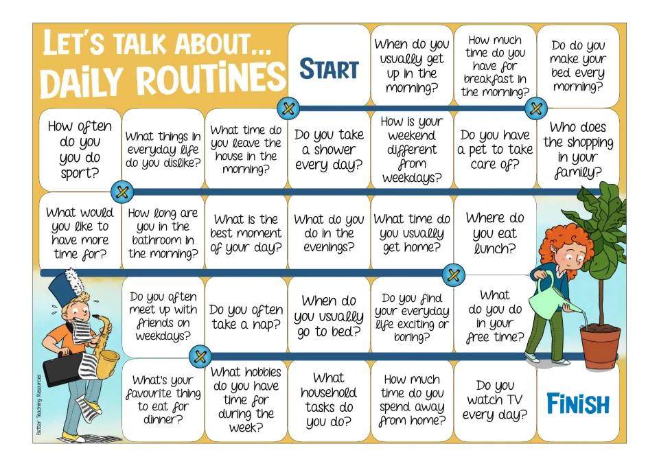 Daily routines speaking board: students move from Start to Finish answering questions like When do you usually get up?