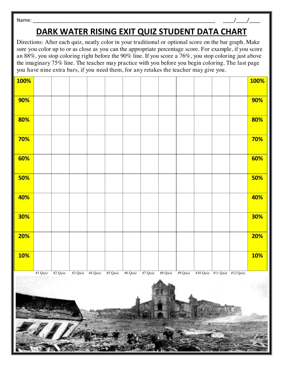 Exit quiz student data chart: students color a bar to their percentage score for quizzes 1 to 12, with a storm damage photo