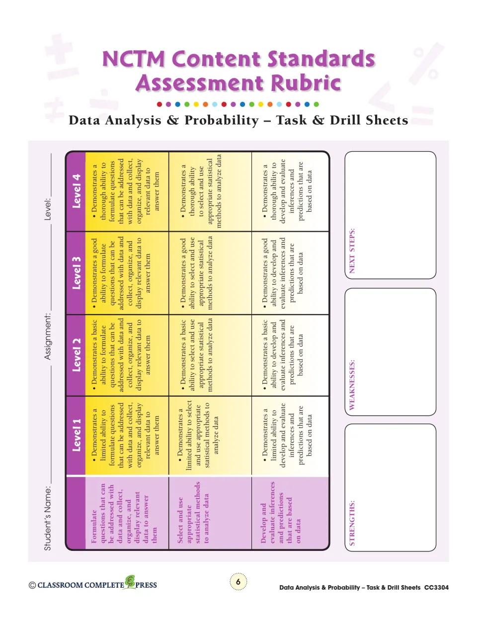 NCTM Content Standards Assessment Rubric scoring 3 data skills at Levels 1–4, with Strengths and Next Steps