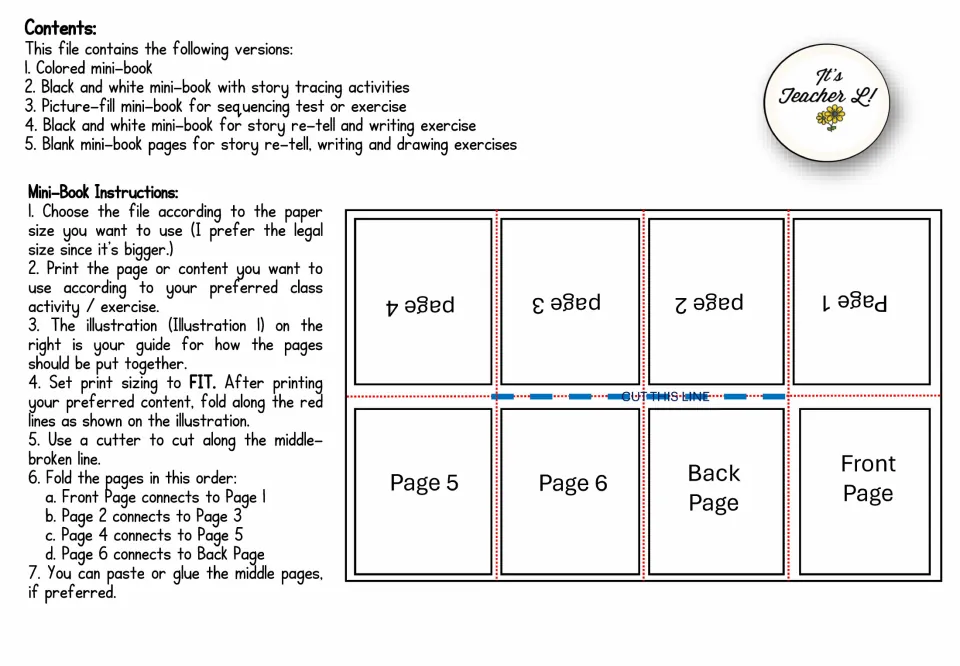 Mini book contents and assembly instructions list five versions and show where to fold and cut the sheet