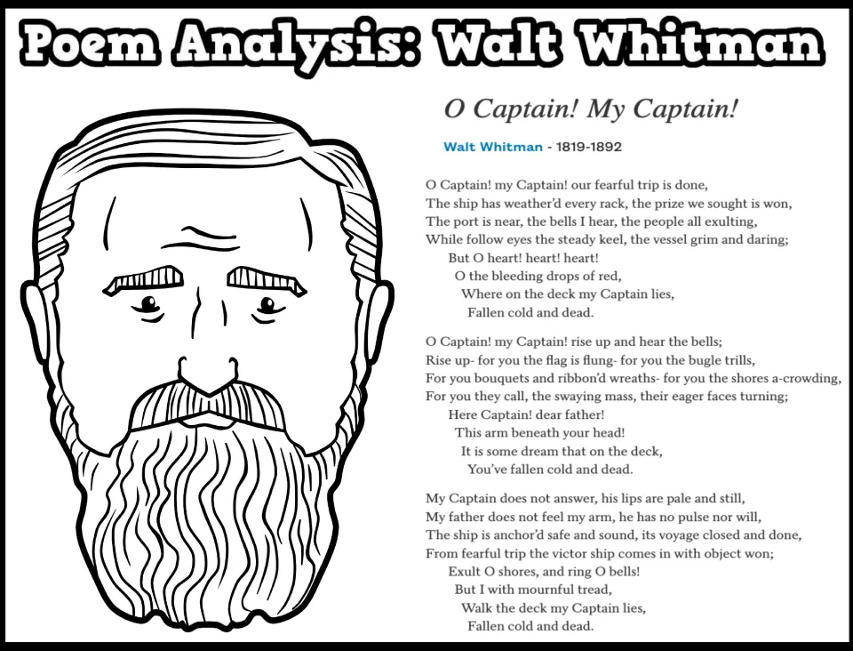 Poem analysis reading page reproducing Walt Whitman's “O Captain! My Captain!” in three stanzas.