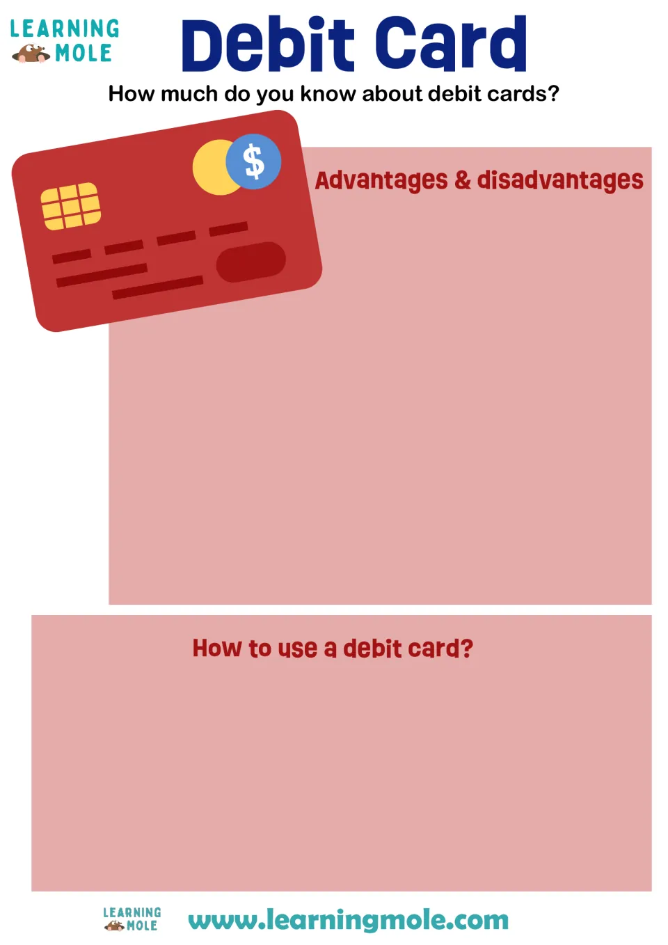 Debit card activity sheet asking students to list advantages and disadvantages and explain how to use one.