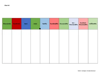 Decimal Place Value Charts – 7 Mat Variations – sample page 4